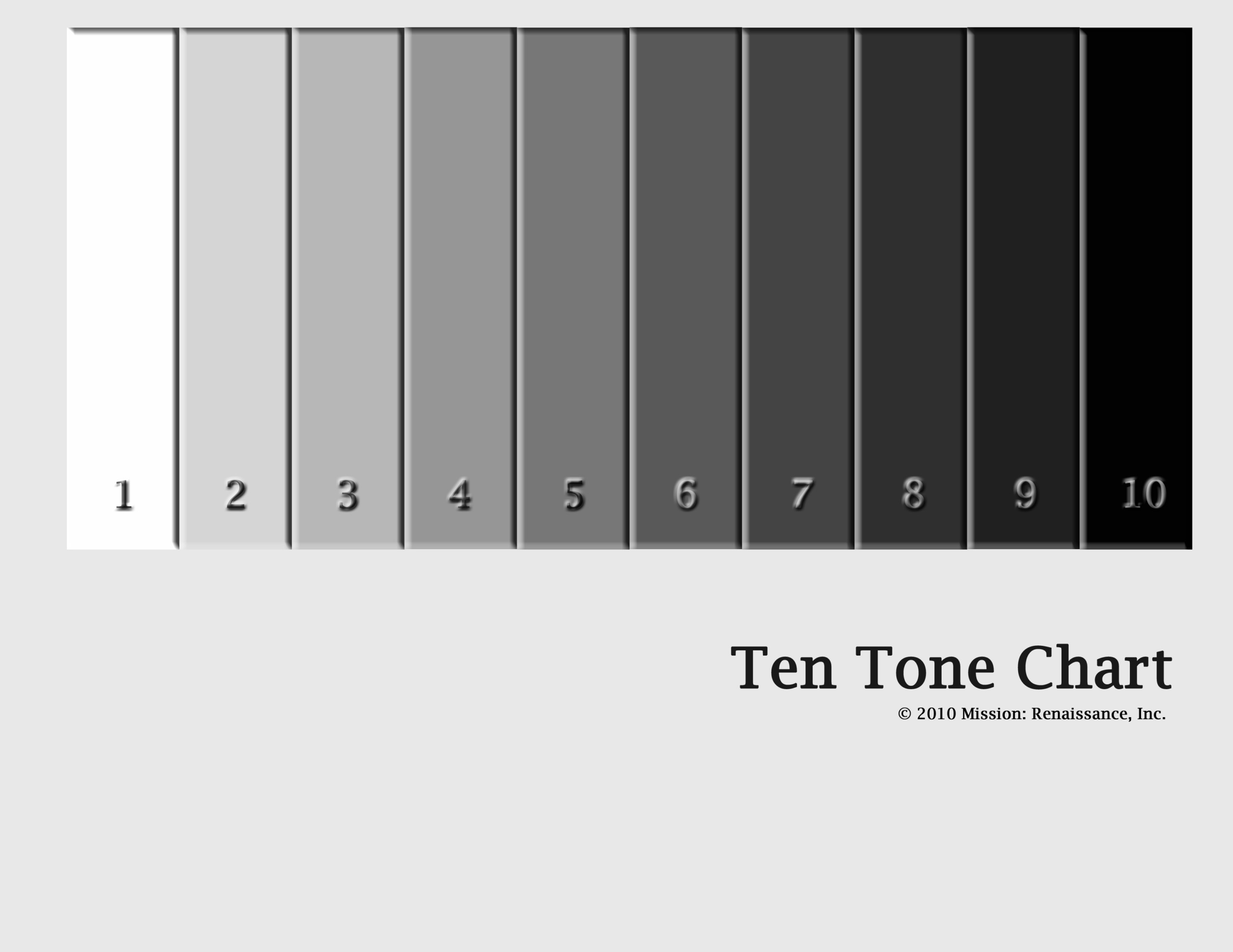 Ten Tone Chart – FineArtClasses Tech Portal